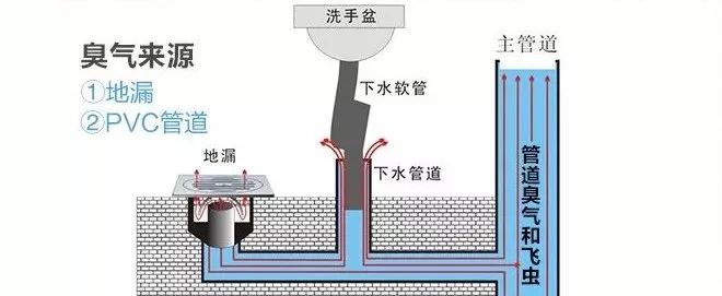 住了一年的精装房要不要改造呢,大面积精装修房改造注意事项