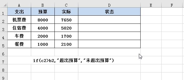 excel计算缴税怎么用if函数,excel中datedif函数