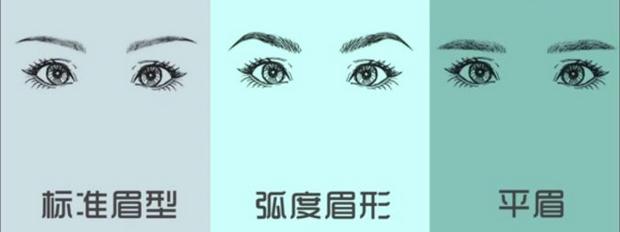新手学化妆眉毛怎么画,美妆技巧今年最流行的眉毛画法