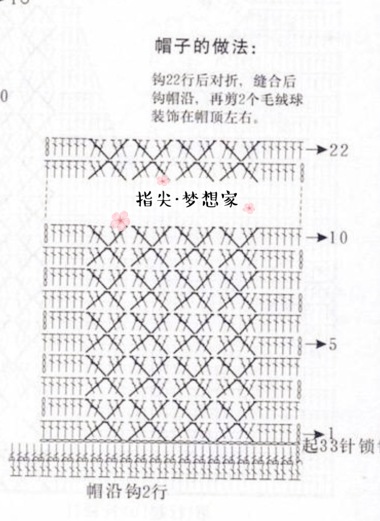 双色冰条线猫耳朵钩针帽子,钩织猫耳朵女童帽子的视频教程