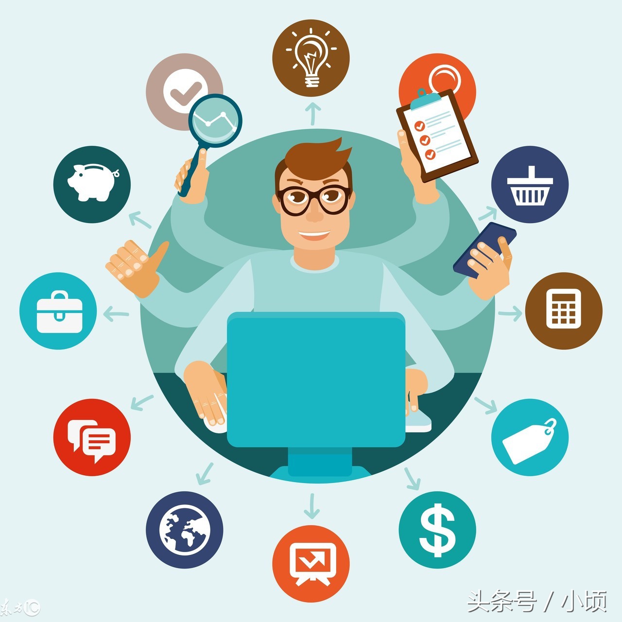 现在在家创业做什么最赚钱,农民在家创业什么项目最赚钱