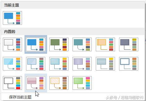 如何利用word画策划架构图,怎么在word中直接画策划架构图