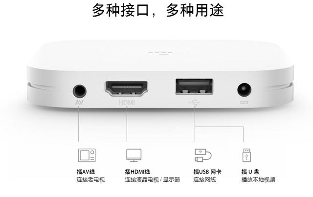 雷军终放大招！小米盒子4媲比手机，性价比爆棚！