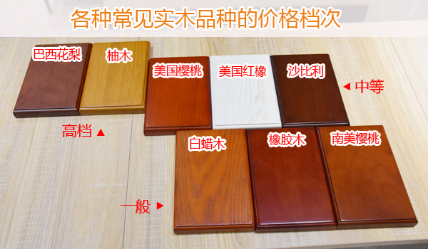 一口气弄懂家具,实木家具怎么去除甲醛最有效