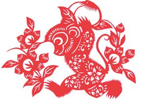 2018年属猴全年运势及分解,生肖猴2018年运势十一月