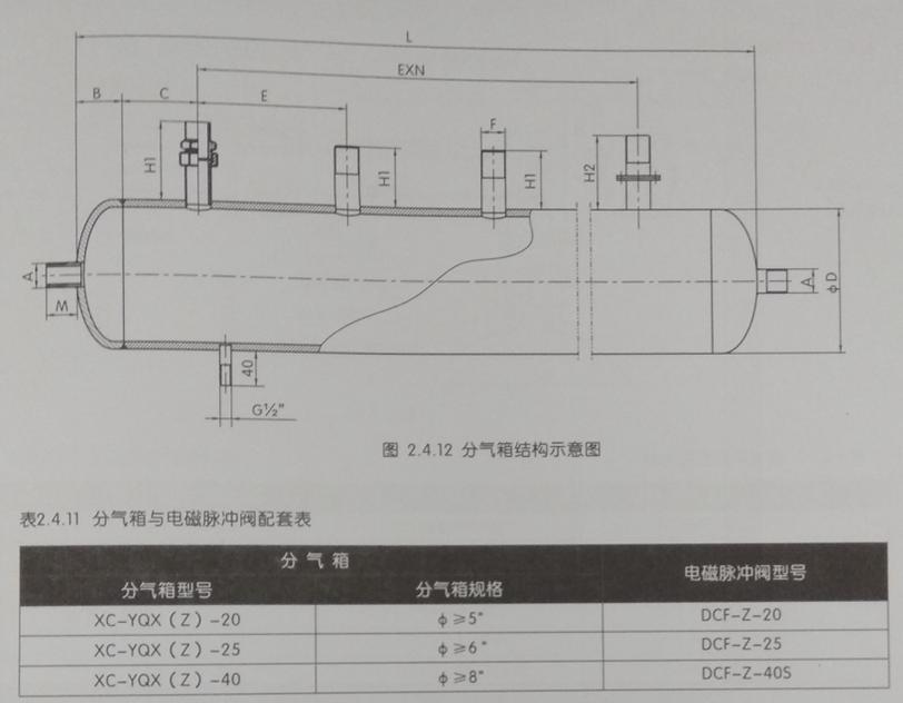 直角式电磁脉冲阀安装图,直角带螺母式电磁脉冲阀安装