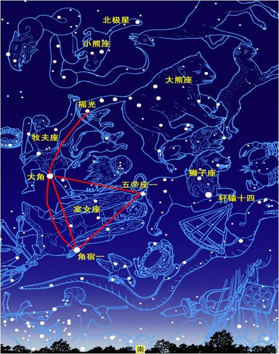 仰望星空，斗转星移：88星座与四季星空