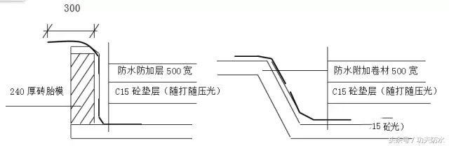 地下室基础防水卷材的铺设方法,地下室屋面防水卷材施工方案