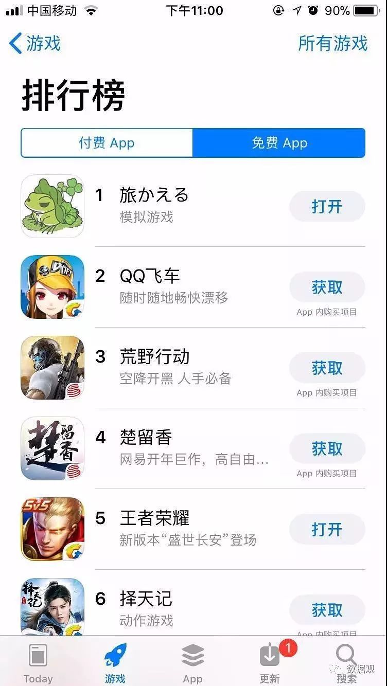 旅行青蛙中青蛙的各种形态,旅行青蛙笔记解读两个三角