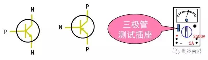 常用电工工具万用表怎样使用,电工新手入门怎样使用数字万用表