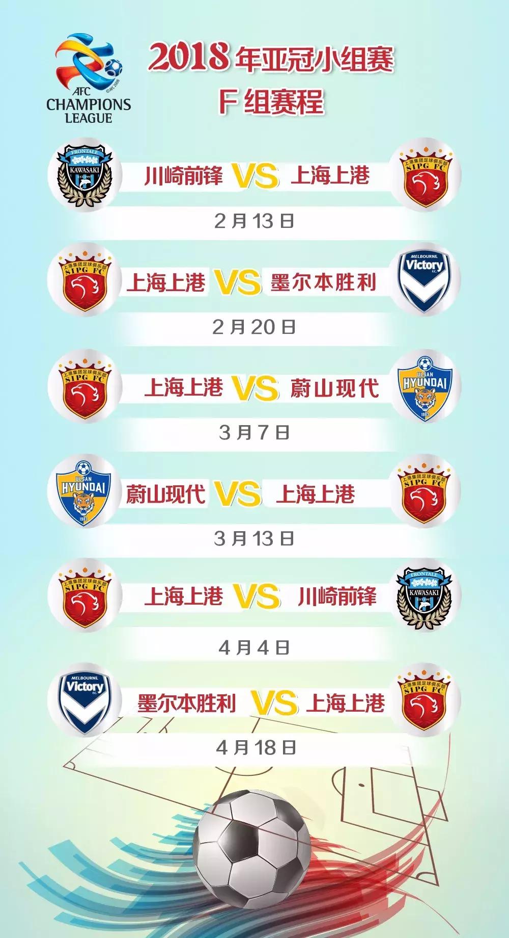 亚冠上海上港对泰国,上海上港1-1浦和