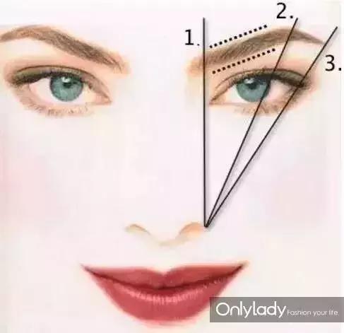 林允推荐的美妆博主有哪些,林允推荐的粉底