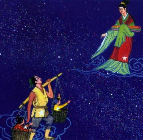 仰望星空，斗转星移：88星座与四季星空