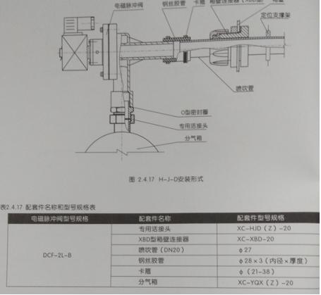 直角带螺母式电磁脉冲阀安装方式,直角式电磁脉冲阀安装方式