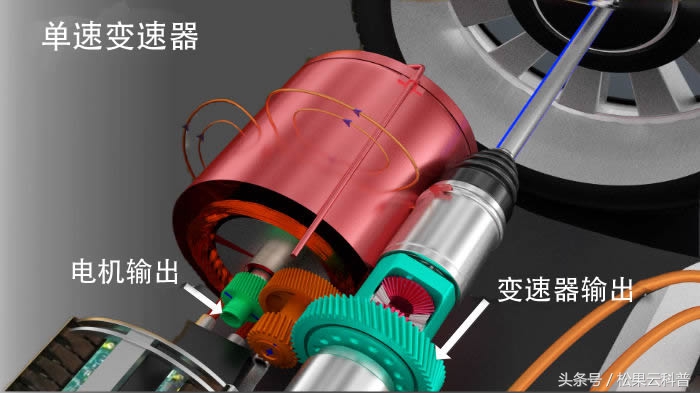 teslamodels车身弯曲,特斯拉tesla电动汽车技术全解