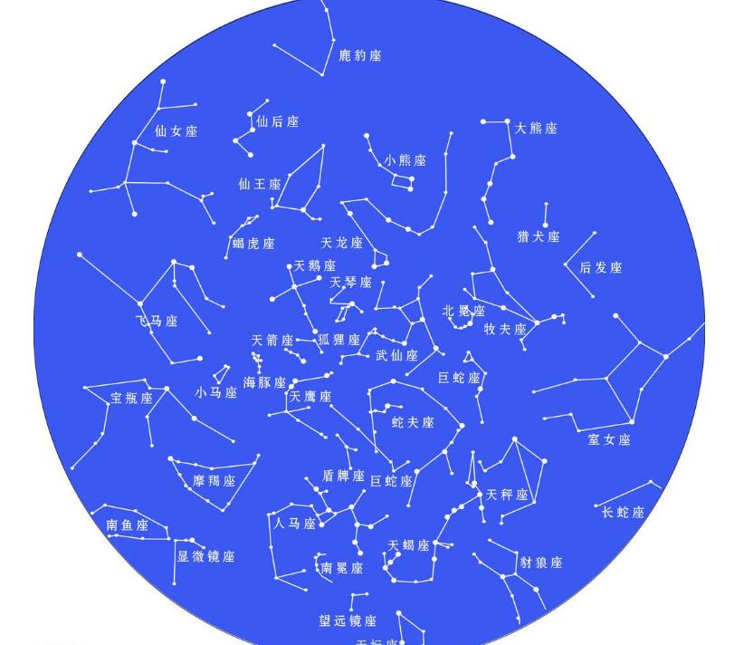 十二星座是按阴历还是阳历啊,十二星座是按阴历还是阳历水瓶座