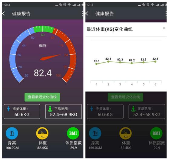 公众号如何引流增粉,微信公众号怎么推广涨粉