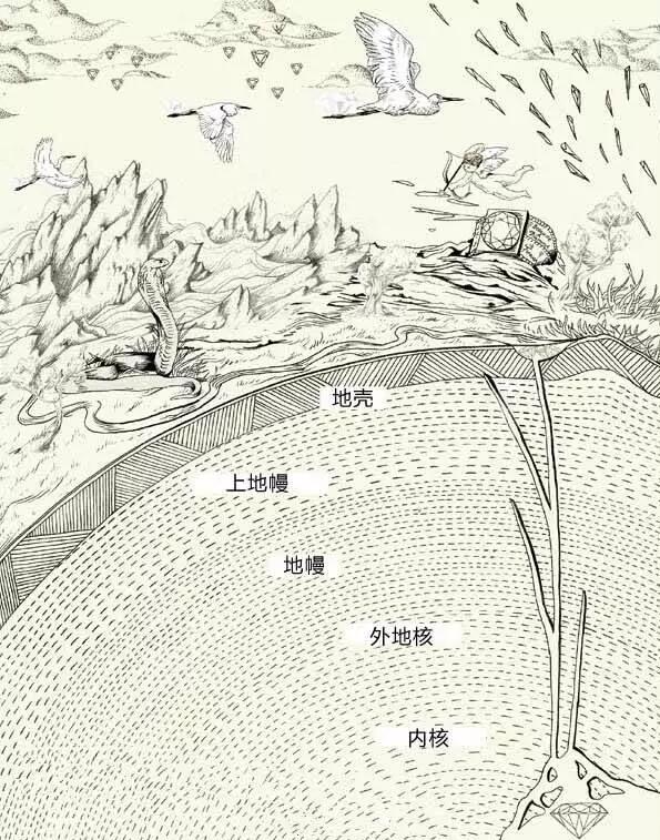 钻石百科是什么,钻石百科全书