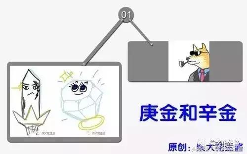 鐢插瘏鏈堟垔鍗堟棩杩愬娍瑙ｆ瀽,鐢插瘏鏃ユ煴鏈堣繍