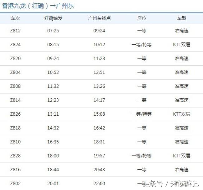 香港旅游要准备的东西,香港旅游都需要准备哪些