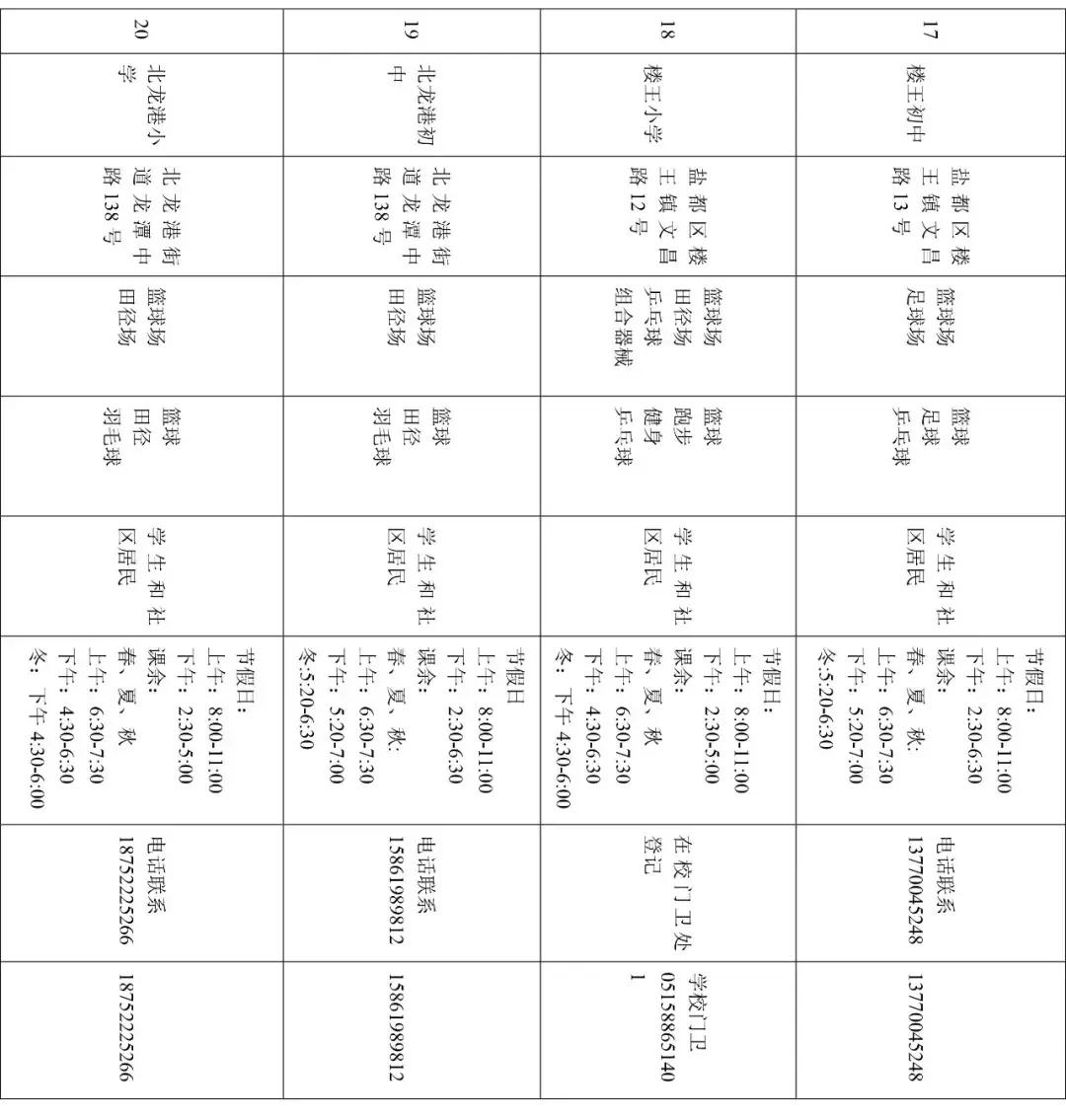 盐城润都公园篮球场,盐城有草地的篮球场