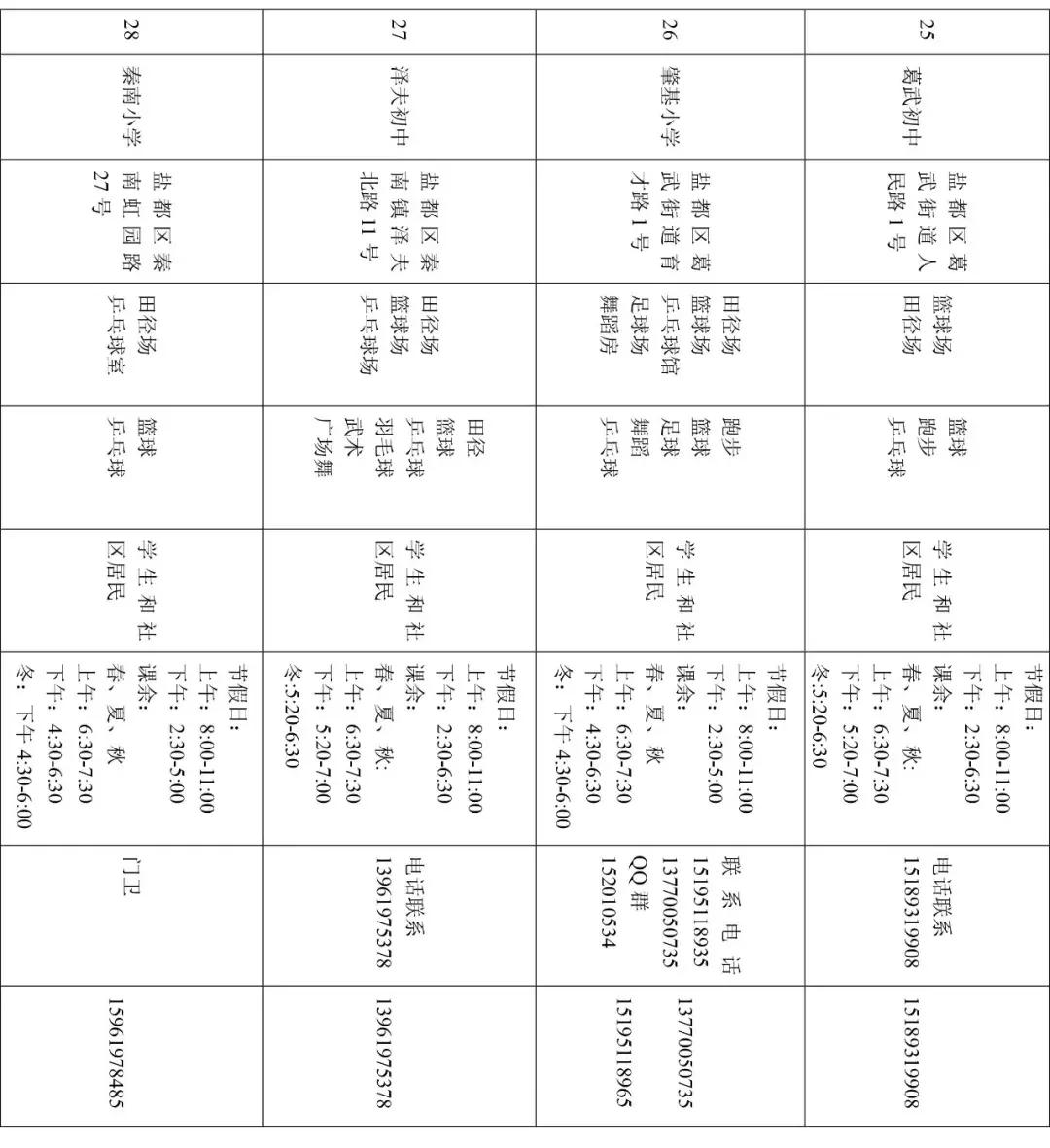 盐城润都公园篮球场,盐城有草地的篮球场