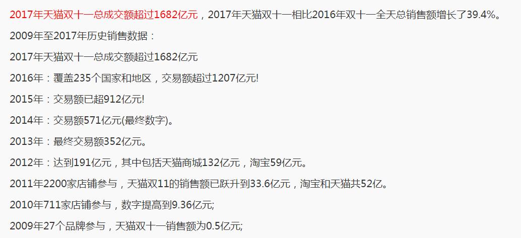 什么副业能每天赚200-300元,什么副业可以轻轻松松月入10万