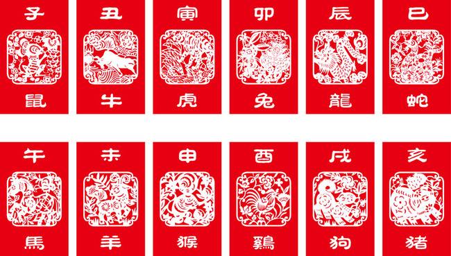 十二生肖五行属性的最佳配对,十二生肖五行相生与婚配表