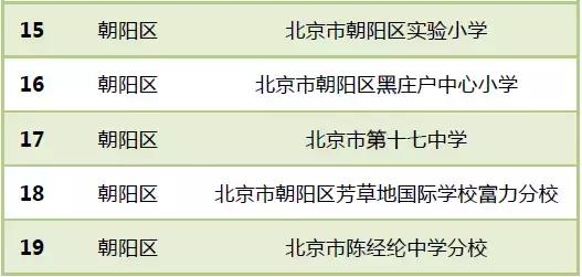 目前全国有多少所校园足球特点校,2024年全国最有特点足球学校