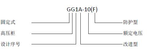 老式高压开关柜型号一览表,中压开关柜的型号说明