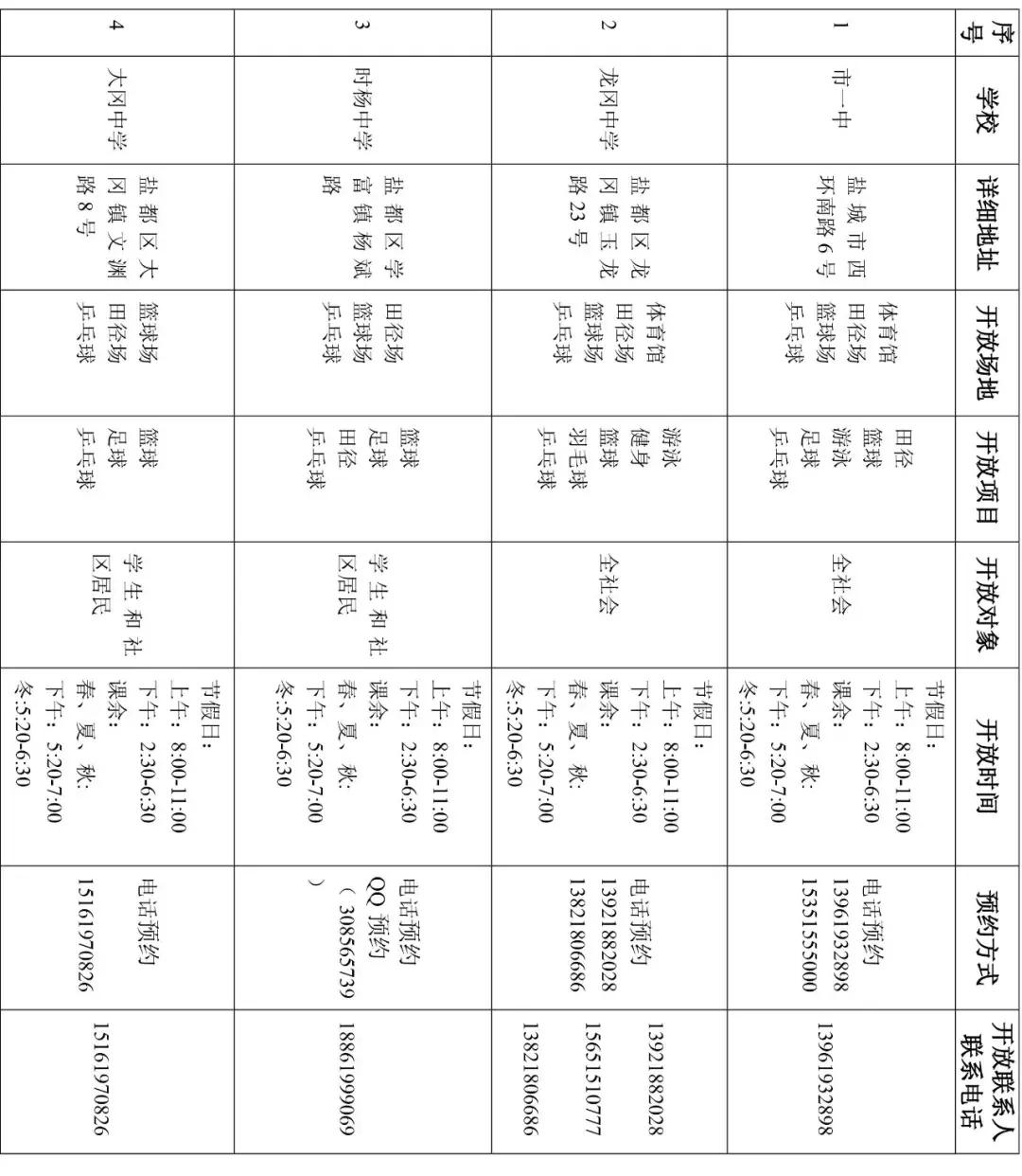 盐城润都公园篮球场,盐城有草地的篮球场