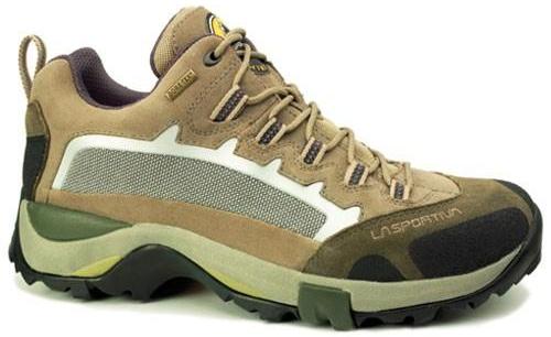 这8类户外用鞋，看完再也不会穿错