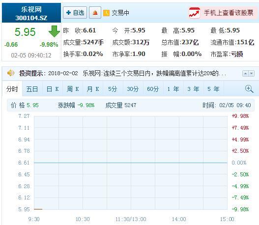 2.5新闻：QQ公布春节红包新玩法；谷歌优步自动驾驶之争上法庭