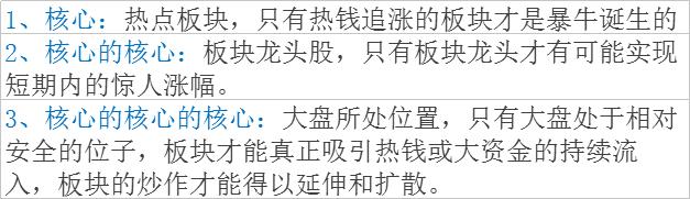 龙头股选股四步法图解,龙头股选股口诀一览图