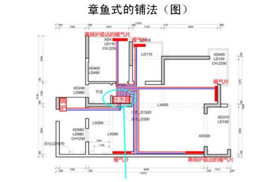暖气片怎么选才是最好的,怎样选择暖气片最合适
