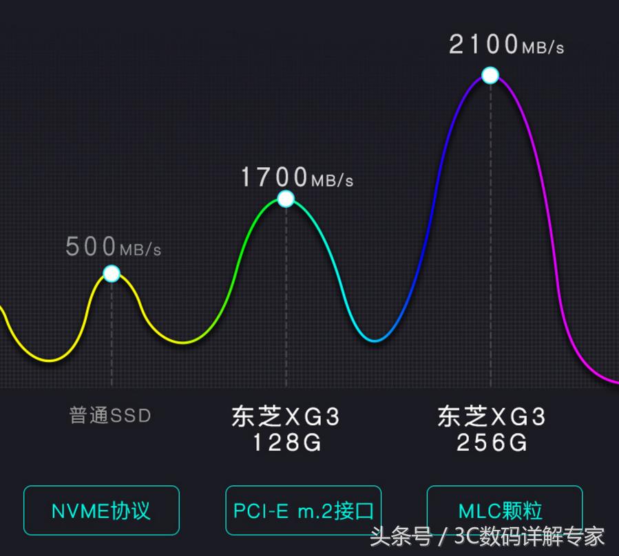 电脑i7水冷游戏主机推荐,吃鸡一体式水冷电脑推荐