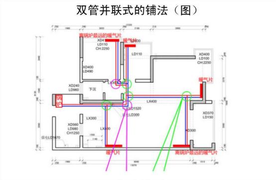 暖气片怎么选才是最好的,怎样选择暖气片最合适