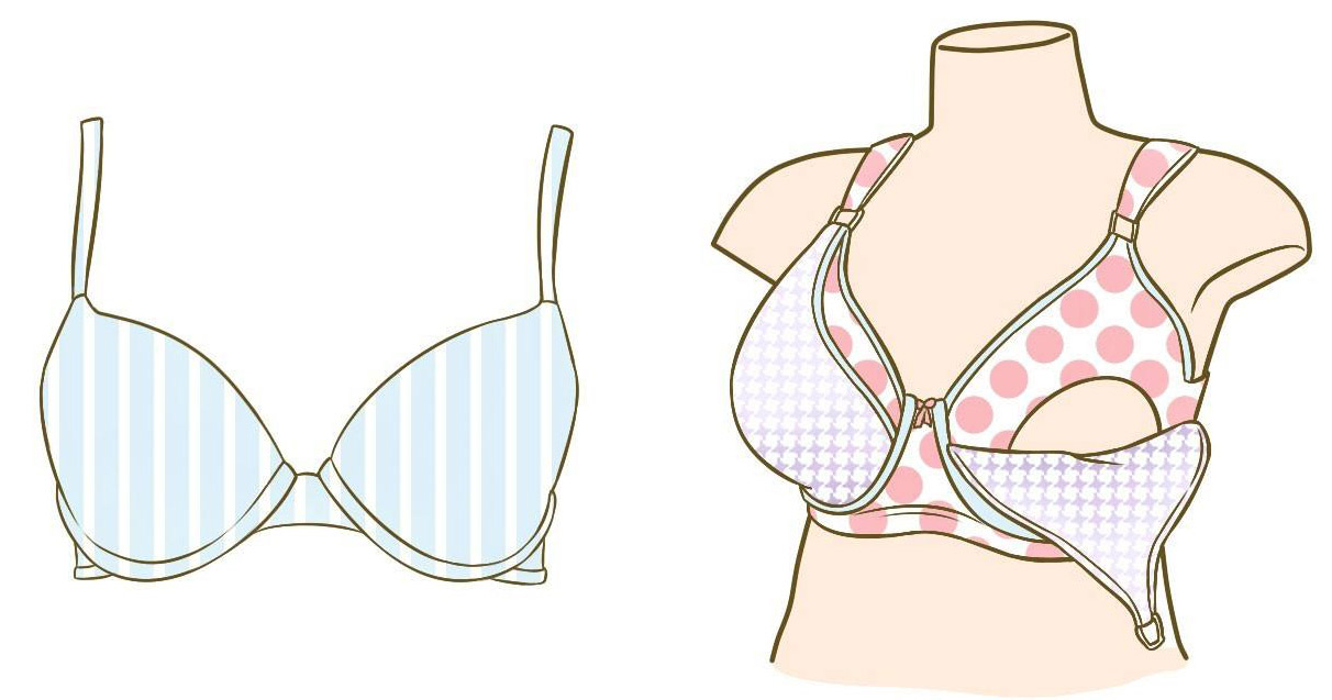 孕妇哺乳文胸选择,哺乳内衣小胸聚拢新款高档文胸