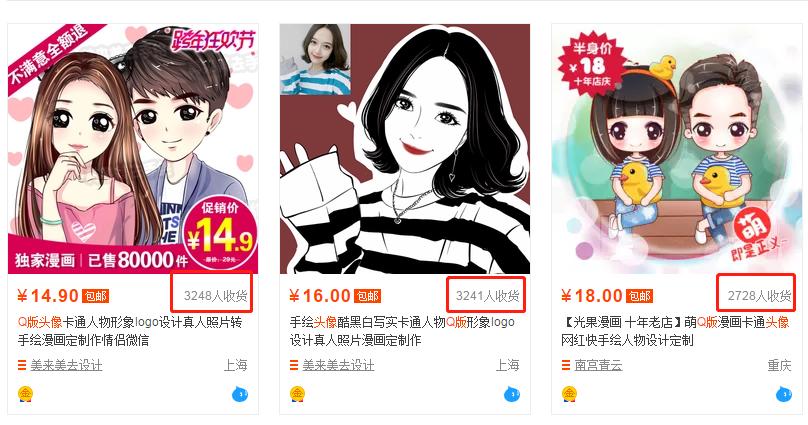 什么副业能每天赚200-300元,什么副业可以轻轻松松月入10万