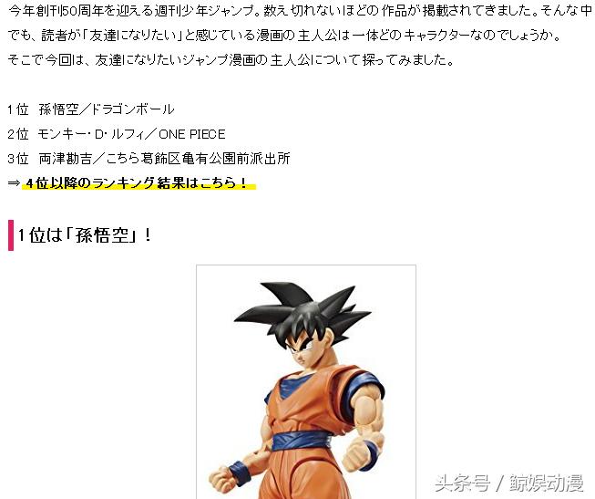 孙悟空、路飞上榜，阿拉蕾高人气！岛国评选最想交友JUMP漫画主角