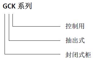老式高压开关柜型号一览表,中压开关柜的型号说明