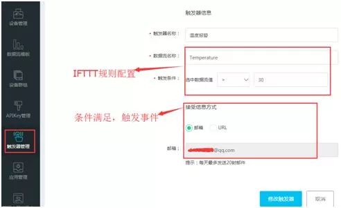 物联网终端开发框架,物联网平台设备端开发