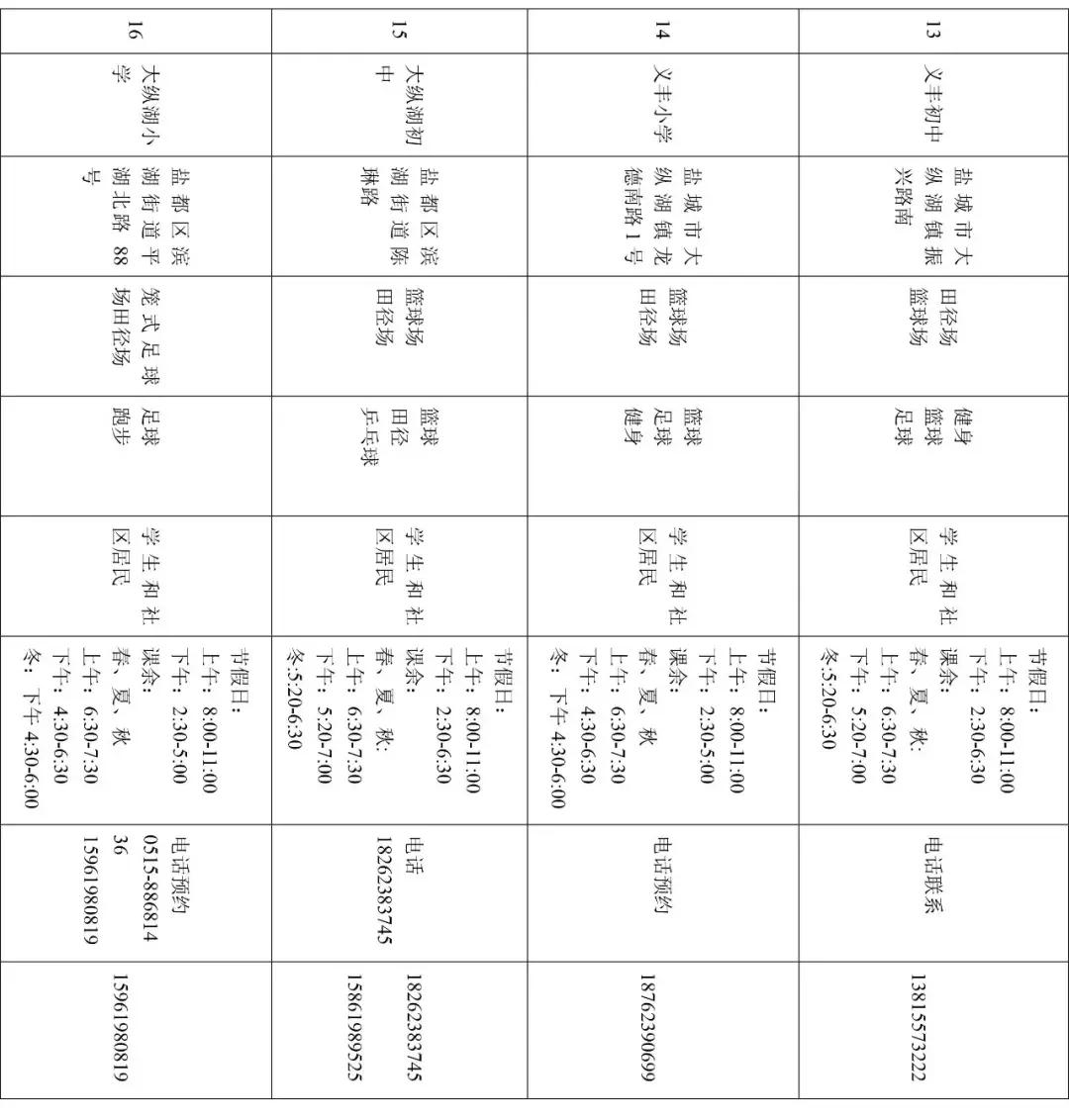 盐城润都公园篮球场,盐城有草地的篮球场