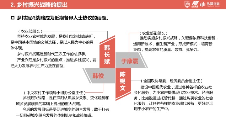 涔℃潙鎸叴妗堜緥鍙婂惎绀簆pt,涔℃潙鎸叴鑸嗘儏