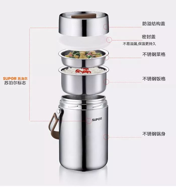 冒昧地问一句：你还靠外卖活着吗？