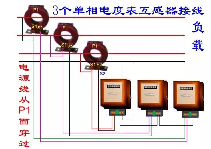 电能表接线图分享：看似复杂，其实很简单！