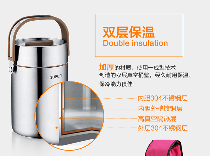 冒昧地问一句：你还靠外卖活着吗？