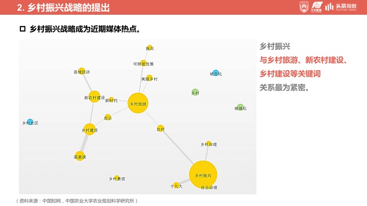 涔℃潙鎸叴妗堜緥鍙婂惎绀簆pt,涔℃潙鎸叴鑸嗘儏