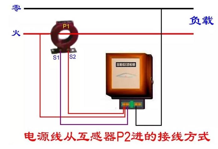 电能表接线图分享：看似复杂，其实很简单！
