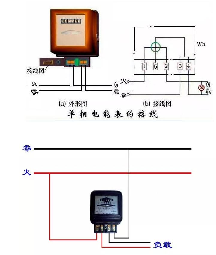 电能表接线图分享：看似复杂，其实很简单！